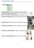 ATLS BEST STUDY GUIDE CARD FOR EXAM PREP GRADED A&plus;