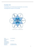 PLP-Bachelor Portfolio Verbeteren van Zorg (VVZ) 2022. Hogeschool Windesheim. (Cijfer 9.6)