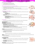 Resumen de clases COMPLETO curso Fisiología I - Medicina - Universidad ICESI