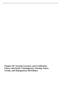 Chapter 04: Nursing Licensure and Certification Cherry and Jacob: Contemporary Nursing: Issues, Trends, and Management, 8th Edition