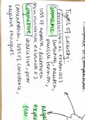 OCR A LEVEL PE REVISION NOTES FOR PAPER 2