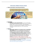 Informatics Midterm Review Sheet 1. General principles of Nursing Informatics