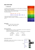 Tema 4 Química inorgánica - Ácidos y bases