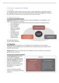 Samenvatting Management en Organisatie - H1 t/m H10: Hoofdstuk 5 & 6