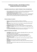 Class notes Global And Intercultural Communication (2303) 
