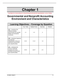 Test Bank for Accounting for Governmental & Nonprofit Organizations, 2nd Edition by Patton