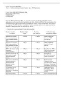 ISSC 363 LAB 7: Assessment Worksheet