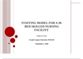 NUR 621 staffing model for a 30-bed skilled nursing facility(2023)