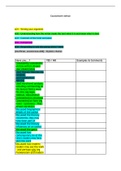 Checklist for A Level English Literature Coursework