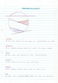 Grade 12 Mathematics: Euclidean Geometry Notes