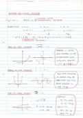 Grade 12 Mathematics: Functions Notes