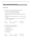 Microeconomics&comma; Boyes - Exam Preparation Test Bank &lpar;Downloadable Doc&rpar;