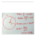 Further Mechanics, Oscillations & Circular Motion poster note derivations