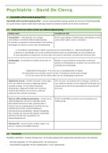 Samenvatting VRH3B - Partim psychiatrie De Clercq
