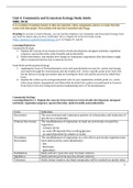 Community and Ecosystem Ecology Study Guide 