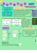 introducción a la química orgánica