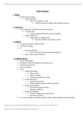 NUR 255 Exam 4 Review