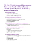 Summary NR566 / NR 566 Midterm Exam Study Guide (Latest 2022 / 2023): Advanced Pharmacology for Care of the Fam
