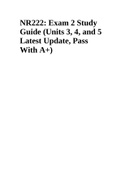 NR222: Exam 2 Study Guide (Units 3, 4, and 5 Latest Update, Pass With A+)