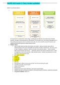 NURS 623 exam 2 Cary review-updated&period;