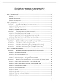 Samenvatting familiaal vermogensrecht: erfrecht EN relatievermogensrecht 