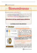 Membranas Biológicas: estructura y función - Biología Celular 