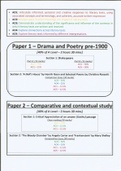 Revision posters for Section A (Shakespeare) on OCR A Level English Literature Paper 1
