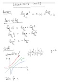 Summary  Mechanical engineering Mathematics 