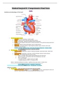 Medical Surgical II - Comprehensive Final Notes Study Guide