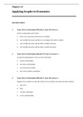 Survey of Economics, Tucker - Exam Preparation Test Bank (Downloadable Doc)