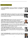 Civil Rights Exam 2022 with complete solution