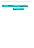NR 293 ATI Pharmacology FinaL Review_2022– 