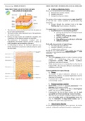 Dermatology - (Goodman Pharmacology)