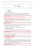 Fiche de révision : Droit Civil - Les Contrats pt1