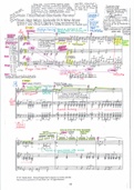 GCSE Music all Annotated Set Works