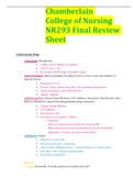 Review of Concepts for Final Exam Adult Health II 2021/2022 BEST RATED 100% COREECT 