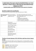 A night-before-the-exam notes for CIE iGCSE History on &OpenCurlyDoubleQuote;Core Question 4&colon; Road to War or Why Did The International Peace Collapse by 1939&quest;&rdquo; 