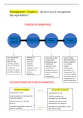 Management 1ère STMG - Chapitre 3 : Qu'est ce que le management des organisations ? 