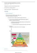 Samenvatting bedrijfseconomie (MB013D) - Event- en projectmanagement