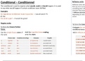 GCSE French - Conditional & Conditional Perfect Tenses &lpar;Grade 9&rpar;