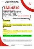 LML4810 ASSIGNMENT 1 - SEMESTER 2 - 2022 - UNISA ( WITH DETAILED FOOTNOTES AND A BIBLIOGRAPHY)