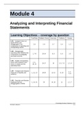 ACG - Module 4:  Analyzing and Interpreting Financial Statements. Questions and Answers. Rationales Provided.