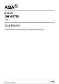 AQA A-level CHEMISTRY 7405 DATA BOOKLET Paper 1&comma;2&3 2024