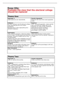 Evaluate the view that the Electoral College should be replaced&quest; - US &lpar;30 MARKS&rpar; ESSAY PLAN