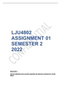LJU4802 ASSIGNMENT 01 SEMESTER 2 (2022)