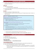 Study notes Hematology: Classification of Anemia
