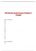 NIH Stroke Scale Group A Patient 1-6 exam