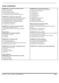 ECS3706-Econometrics Summary Notes.