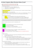 Criminal Litigation Mock Revision Notes &lpar;2&rpar;&period;pdf