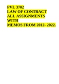 PVL3702 - Law Of Contract ALL ASSIGNMENTS WITH MEMOS FROM 2012- 2022.
